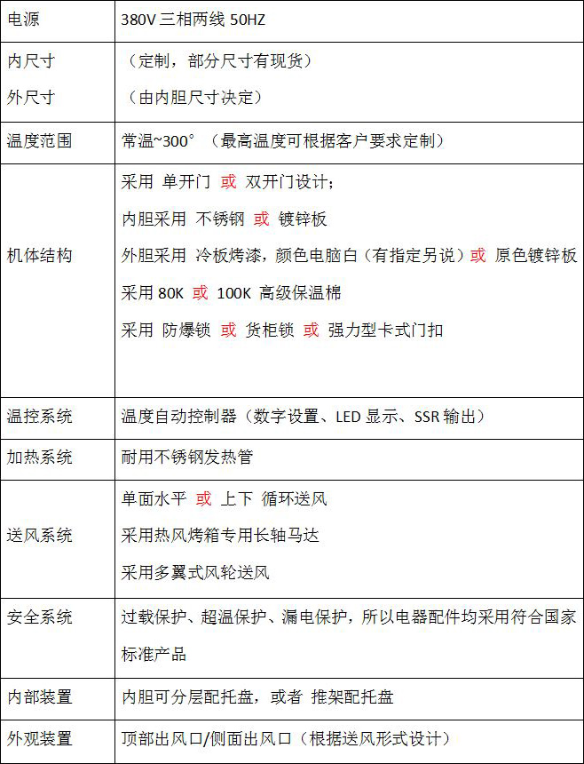 性爱视频无码在线观看 EVA烘箱聚合物烘烤箱技术参数