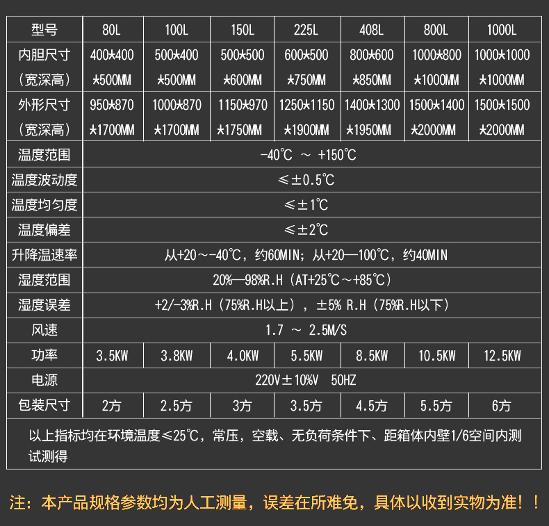 性爱视频无码在线观看 高低温湿热试验箱技术参数